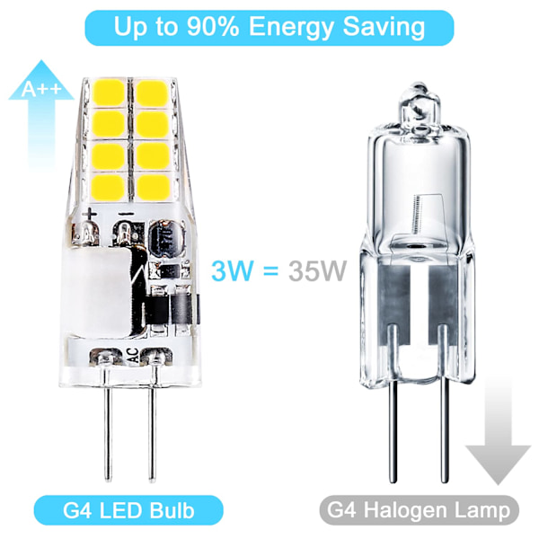 G4 LED-lamppu 3W, 6000K viileä valkoinen, vastaa 35W G4 10 kpl