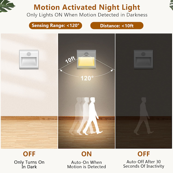 Batteridriven LED-nattlampa [2-pack], med rörelsesensor