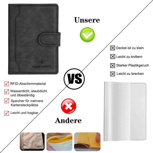 Passfodral i läder, reseplånboksorganisatör med RFID-blockerare, passfodral för pass, visitkort, kreditkort, boardingkort