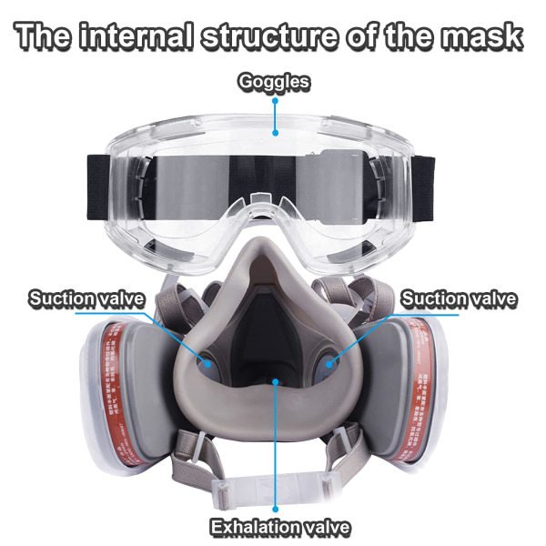 Respiratormask, cover cover, gasmask med filter, för färg, damm och formaldehyd, slipning, polering, sprejning och annat arbete