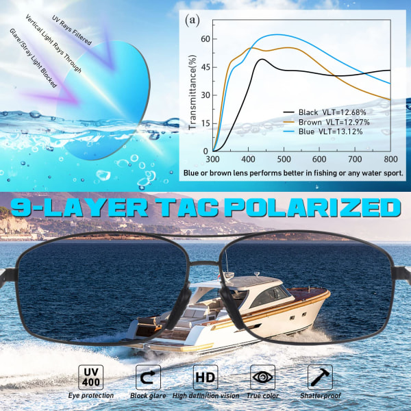 Polariserte solbriller for menn, Fashion UV400 kjøring fiske løping herreskygger, ultralette Al-Mg metall solbriller med fjærhengsel