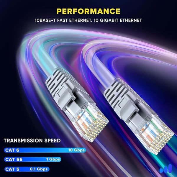 Starlink Mini Ethernet-kabel, erstatnings Ethernet-kabelforlengelse for Starlink Mini rektangulær satellittantenne, vanntett, bærbar (1m/3ft)