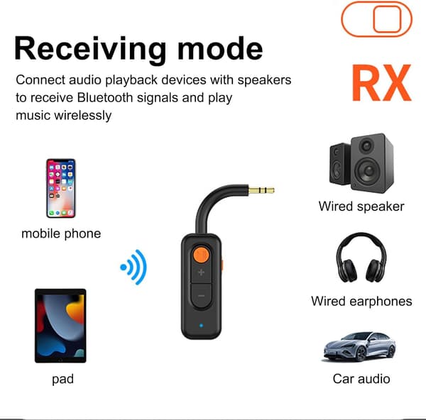 Bluetooth Sender Mottaker 2-i-1 Bluetooth 5.4 Lydadapter, Mini Trådløs 3.5mm AUX Bluetooth Adapter