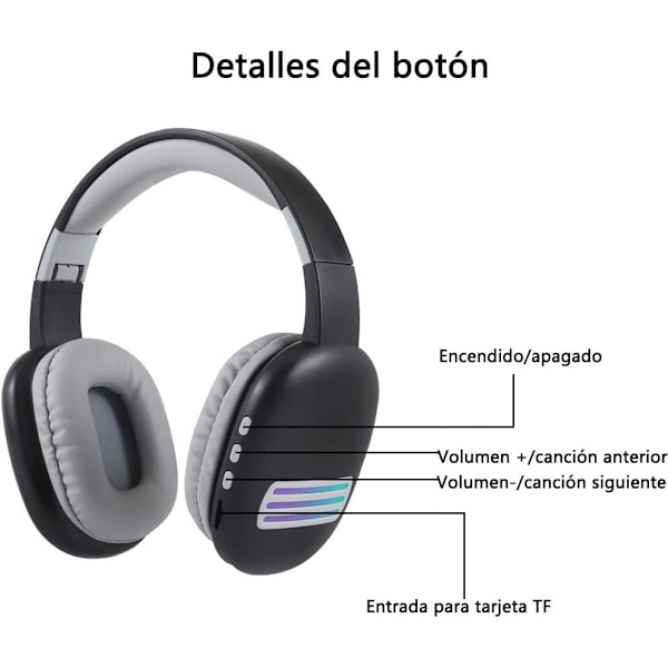 Hörlurar, Vikbara Trådlösa Bluetooth-hörlurar med HD-mikrofon, Brusreducerande Hörlurar, Justerbart Huvudband, med TF-kortplats