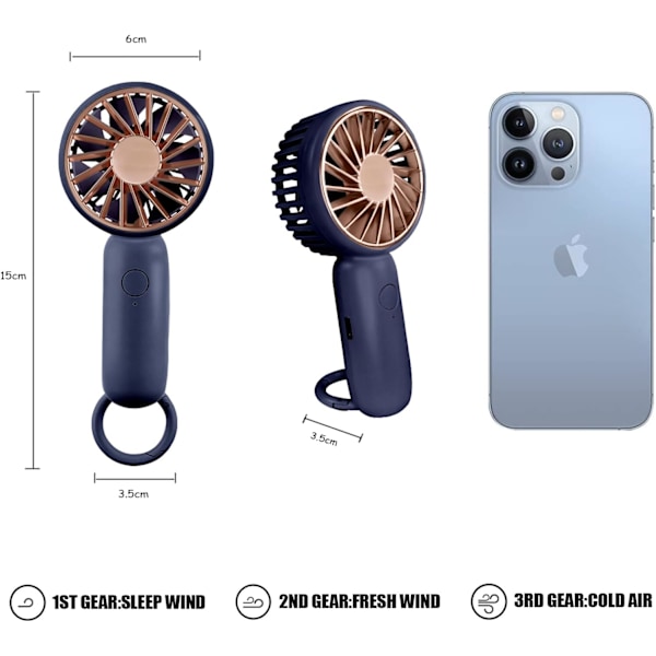 Mini Handhållen Fläkt, Kraftfull Bordfläkt med Spänne, Söt Design, Liten Personlig Bärbar Fläkt 3 Hastigheter, Lätt, USB Laddningsbar för Makeup
