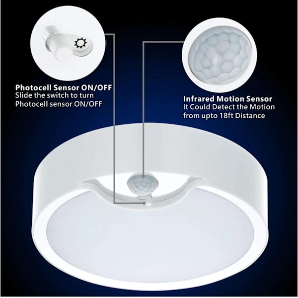 Bevegelsessensor LED-taklampe 19cm 300LM dagslys
