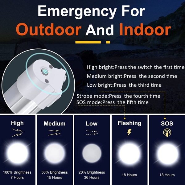 9W LED-campinglykta, USB-laddningsbar 4400mAh, 5 ljuslägen