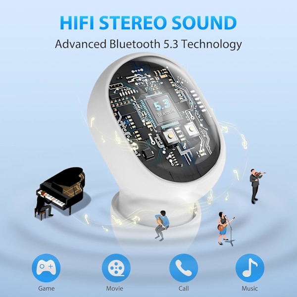 Trådløse ørepropper, Bluetooth 5.3 In-Ear Hodetelefoner, Stereo Lyd, En-Trykkstyring, Enkel Paring, 30 Timer Spilletid, LED-Skjerm