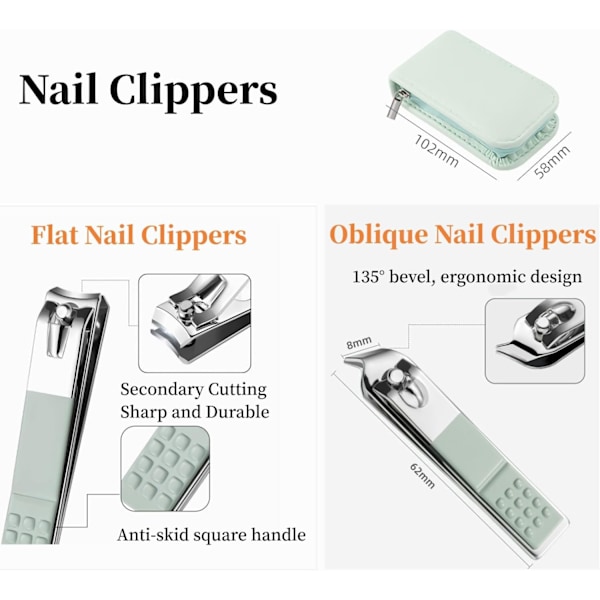 Manikyrset Nagelknipsare Pedikyrkit - 7 Delar Rostfritt Stål Rese-Nagelkit - Grön