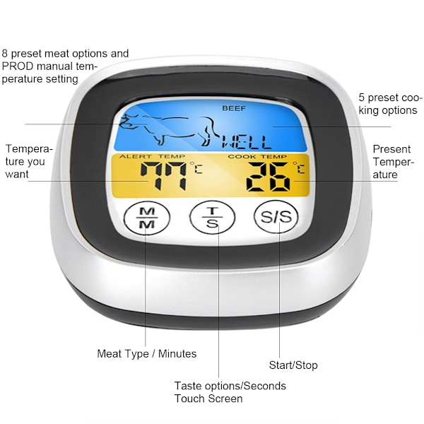 Kötttermometer, snabbläsande mattermometer, digital kökstermometer för ugn