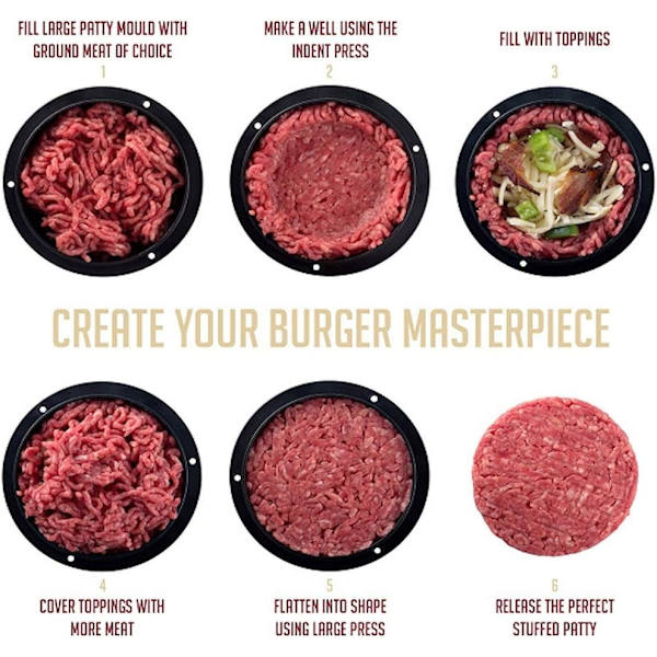 Burgerpress Patty Maker, Non-Stick Hamburgerform Kit för att enkelt göra läckra fyllda hamburgare, vanliga nötköttsburgare och perfekt formade (svart)