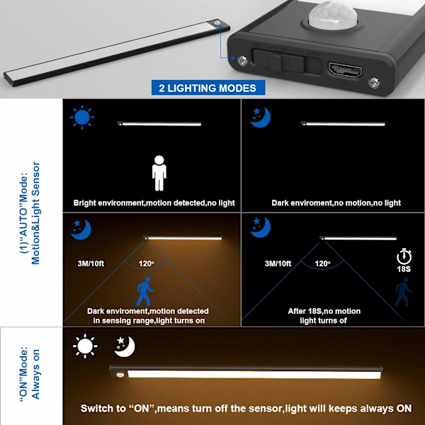 2 stk LED-skaplys 40 cm oppladbart varmt hvitt 3000K svart