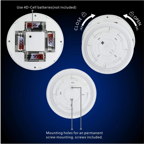 Rörelsesensor LED-taklampa 19cm 300LM Dagsljus