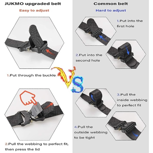 Taktisk bälte, militärvandring 3,8 cm arbetsbälte med robust snabbspänne