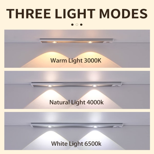 Under Cabinet Lights LED Motion Sensor Light  (7.87in/2 stk)