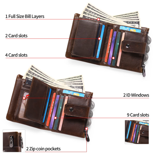 Herre lommebok blokkerer ekte skinn Bifold kompakte lommebøker for menn med glidelås myntlomme