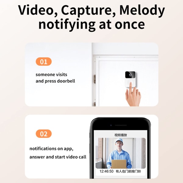 Smart video ringeklokke dørtelefon i hjemmet med høy oppløsning