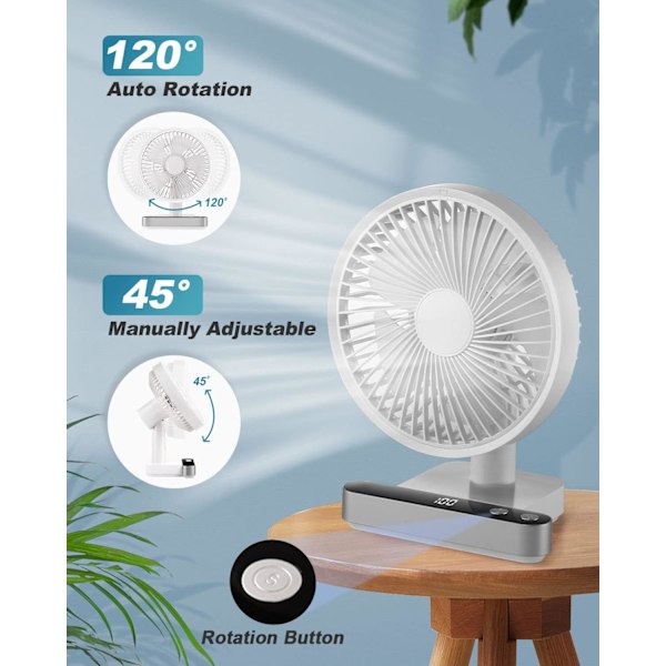 USB Skrivebordsvifte, 5000mAh Oppladbar 4 Hastigheter Strømdisplay Stille Vifter for Soving 120° Rotasjon Oscillerende Stille Sterk Luftstrøm Vifte for Hjemmet