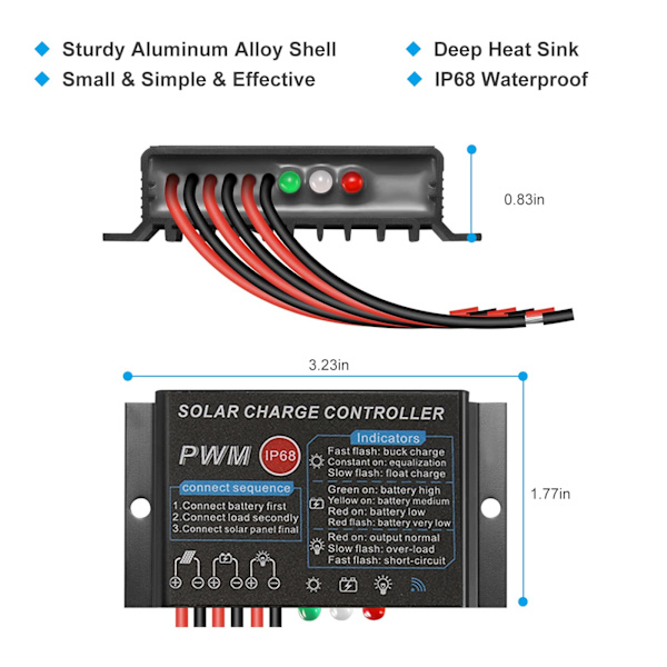 Solpanelregulator, laddningsregulator 12V/24V 20A