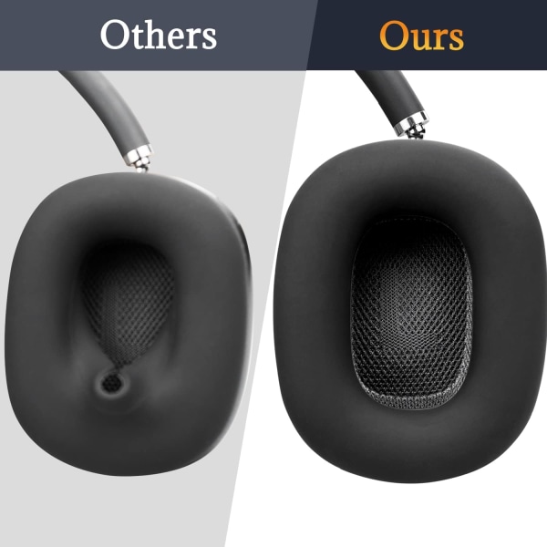 Silikoniset suojapehmusteet AirPods Max -kuulokkeille, hienkestävät, helposti pestävät, kestävät Black