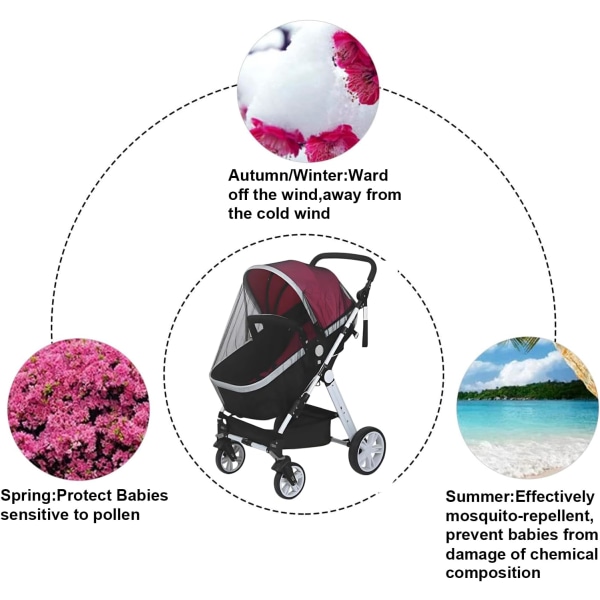 Babymuskinät, lämplig för barnvagnar, babykorgar, sängar och barnvagnsskydd