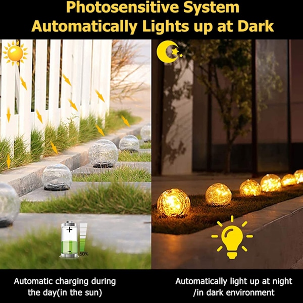 1 Pack LED Jul Sprucken Boll Solcellslampor