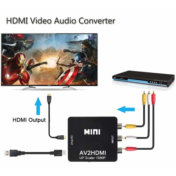 CAIFU AV till HDMI-omvandlare, med USB laddningskabel för PC Laptop Mini Xbox PS2 PS3 TV STB VHS VCR Kamera DVD