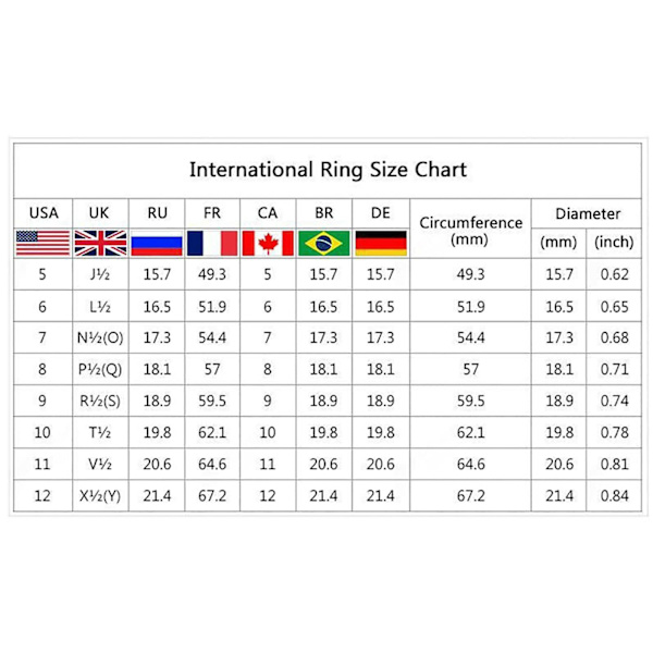 Turkis Ring for Kvinner 3-i-1 Ring Smykker (11)