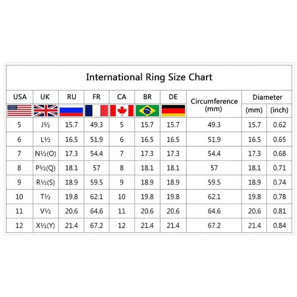 Turkis Ring for Kvinner 3-i-1 Ring Smykker (7)