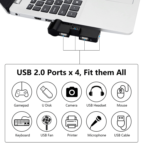 180 ° rotasjon USB Extender Hub, 4 Port USB Hub strømadapter for PC, bærbar PC, tastatur, mus, harddisker og annen USB 2.0-adapter (svart)