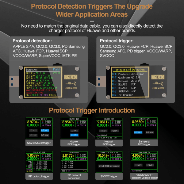 USB-testare, PD-trigger voltmeter USB 3.0 spännings- och strömtestare DC 4-24V 6.5A USB C multimeter PPS snabbladdningsprotokoll, QC2.0 3.0 FNB48