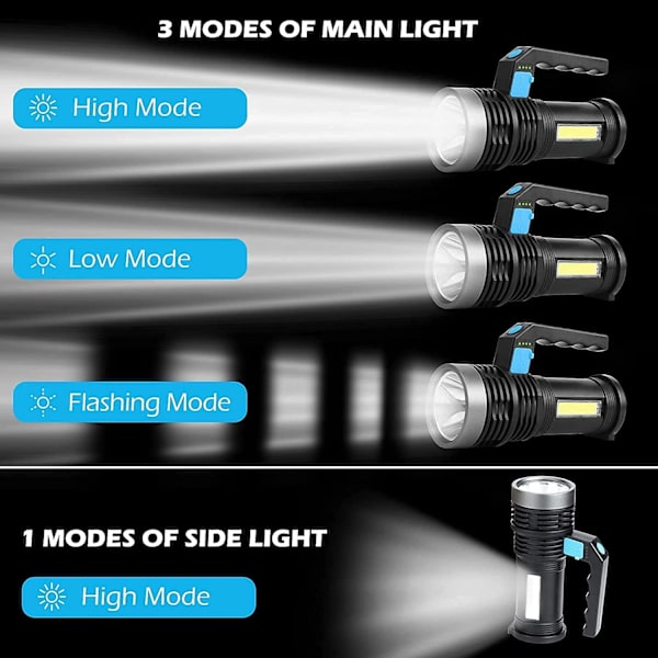 LED Lommelygte med Høj Lumen til Camping, Vandreture, Gåture - Kraftfuld Nødlygte med 4 Tilstande til Udendørsbrug