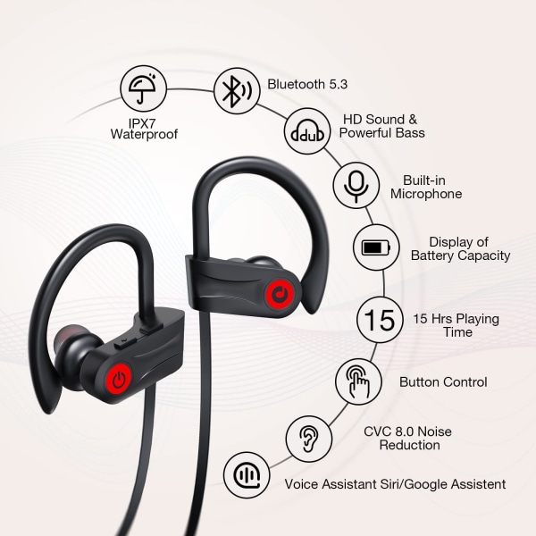 In-Ear Bluetooth Headphones, IPX4 Waterproof Sport Earbuds