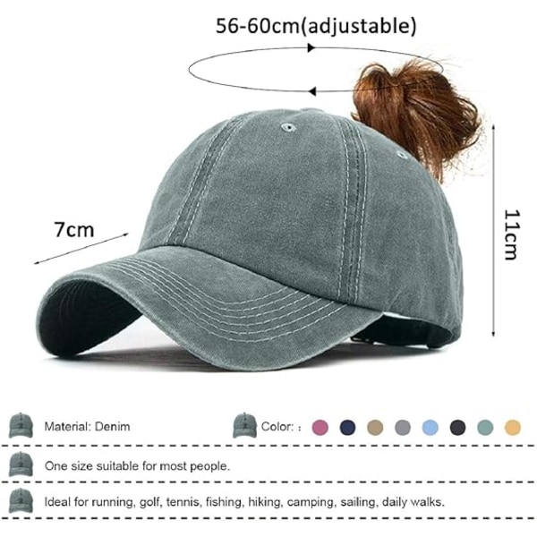 Dam Baseballkepsar med Hästsvans Mode Enfärgad Keps Retro Unisex Solskydd Slipad Kant Gör Gammal Hatt