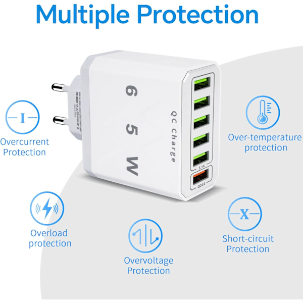 USB-lader, 65W 6-Port USB Hurtiglader med QC 3.0-lader, Universell USB Vegglader for 15 Pro Max 14 Plus 13 12 11 SE XR, iPad, Samsung