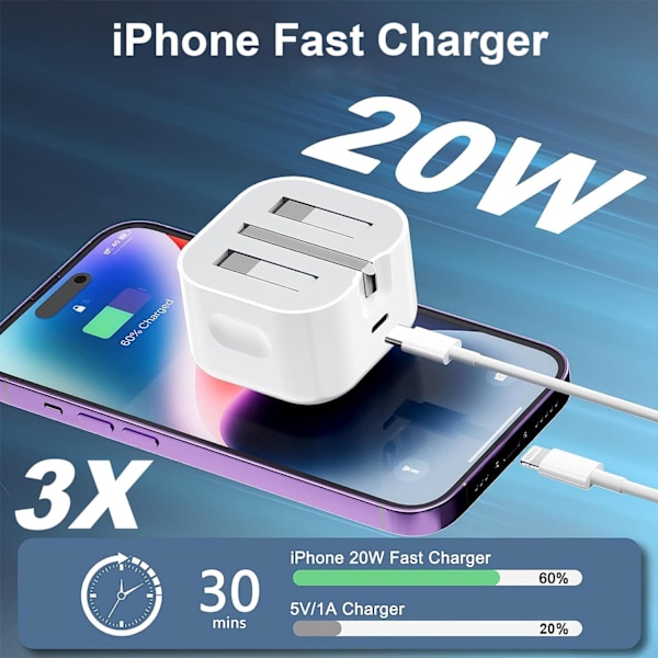 Nopea Laturi 20W USB-C Nopea Laturi Pistokkeella ja USB-C - Lightning Latauskaapeli 2M, Sopii iPhone13 14 15 13Pro 14Pro 15Pro