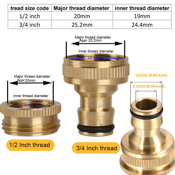 20mm til 25mm gjengbar messing hagekran kobling