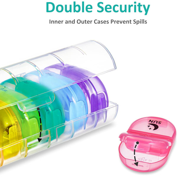 Pilleboks Organizer 2 Gange Dagligt, Bærbar 7 Dages Pillebokse, Tablet Organizer med Store Rum (Klar Regnbue)