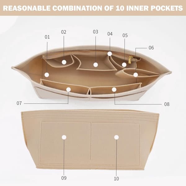 Handväska Organizer Insats - Inner Väska Organizer för Handväskor (2-pack) - Svart