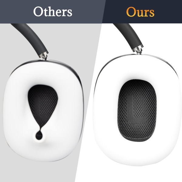 Silikoniset suojapehmusteet AirPods Max -kuulokkeille, hienkestävät, helposti pestävät, kestävät White