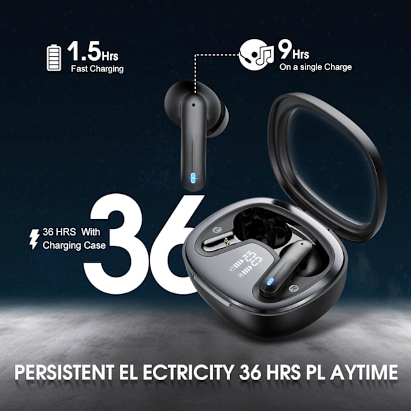 Trådlösa Hörlurar, Bluetooth 5.3 In-Ear Hörlurar, Bluetooth Hörlurar med 4 ENC Brusreducerande Mikrofon, NYA Mini Bluetooth Hörlurar med 36H Djup Bas