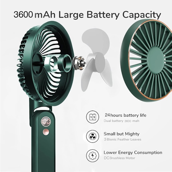 Bærbar Håndholdt Ventilator, Batteridrevet Lille Håndholdt Ventilator 180° Justerbar 5 Hastigheder, 3600mAh USB Genopladelig Foldbar Ventilator med Display, Mini Ventilator