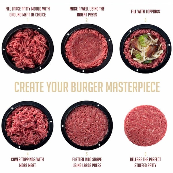 Non-Stick Hamburgerform Kit Bedste køkkenudstyr (Sort)