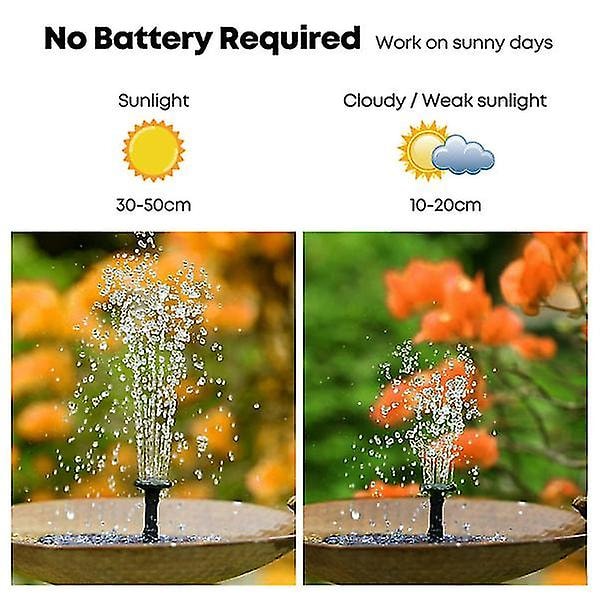 Vattenfontän solenergi - Fontän - Sol fontänpump-16CM svart svart