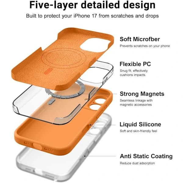 2-pak bærbare fidget-spinnere til stress- og angstlindring Orange Orange iPhone 17 Pro