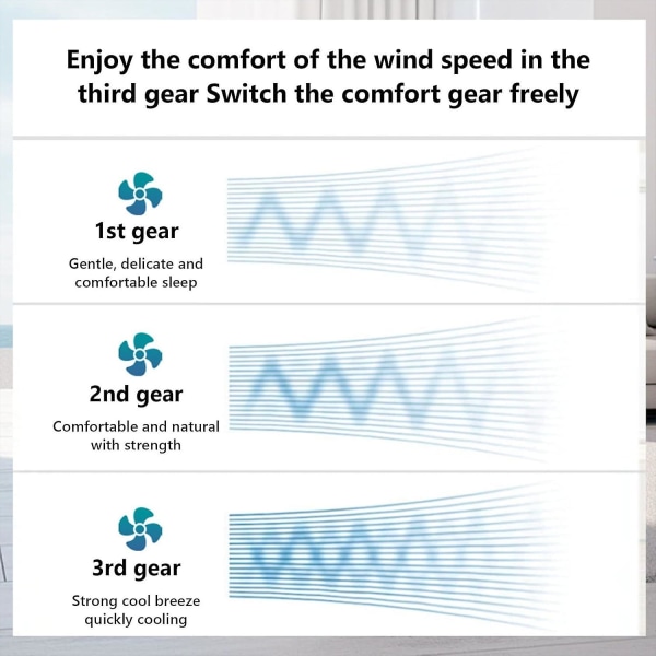 Loftsventilator med lys til soveværelse - E27 3 farver indkapslede loftsventilatorer med fjernbetjening intelligent kontrol, øjenbeskyttende dæmpbar