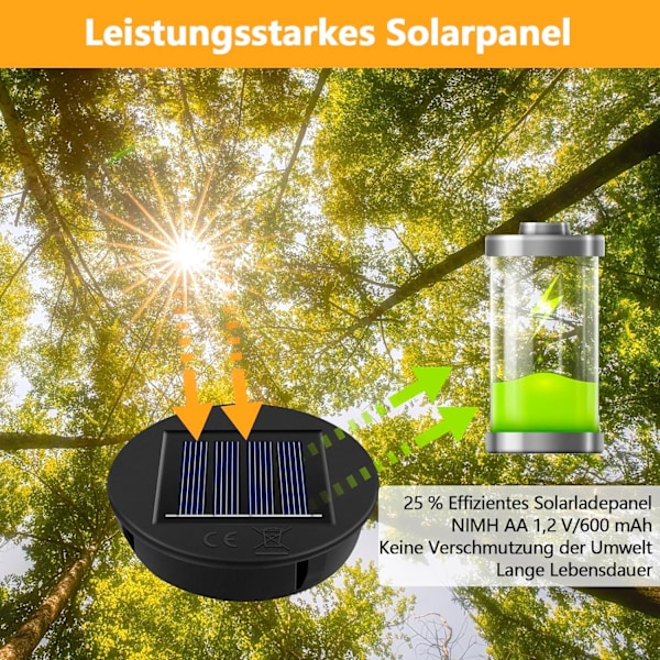 4 stk. Udskiftnings solcellelamper 8 cm top med klar LED-pære, IP65 vandtæt solpanel, solcellelampe til haven, DIY solskærmslampe