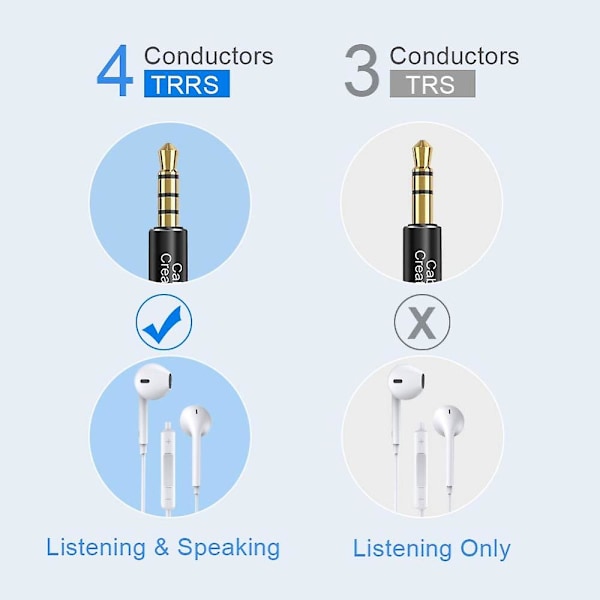 CABLECREATION CC0363 0,9 m 3,5 mm han til 3,5 mm han vinklet stereo lydkabel flettet TRRS Aux ledning