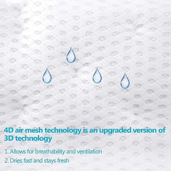 Badeputer, Badekar Spa Pute Med 4D Luftnett Teknologi Og 7 Sugkopper, Hjelper Med Å Støtte Hode, Rygg, Skulder Og Nakke, Passer Til Alle Badekar, Boblebad