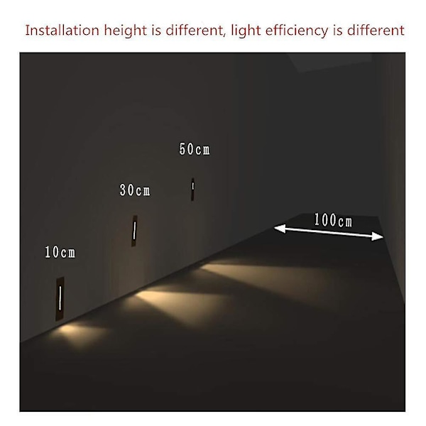 Led-upotetut portaiden valot, askelvalot sisätiloihin, kulmaseinävalaisin, askelkoristelamppu, eteisen portaiden lamppu Cree-sirulla, 2 kpl, lämmin valkoinen, hopea [